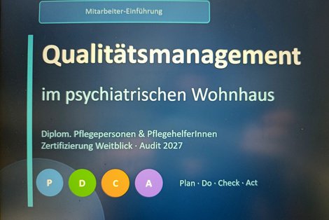 PowerPoint-Folie "Qualitätsmanagement im psychiatrischen Wohnhaus"