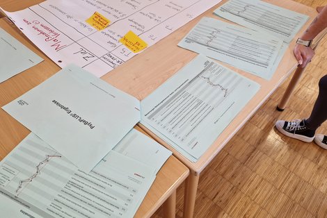 Auswertungen Workshop "Evaluierung psychischer Belastungen"