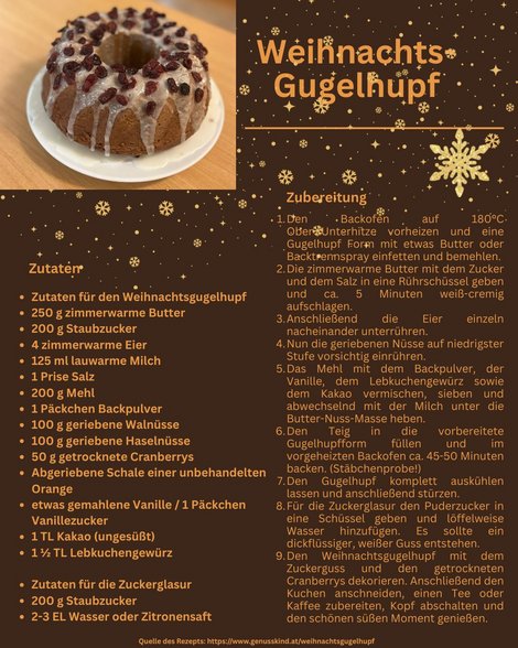 Rezept Weihnachtsgugelhupf
