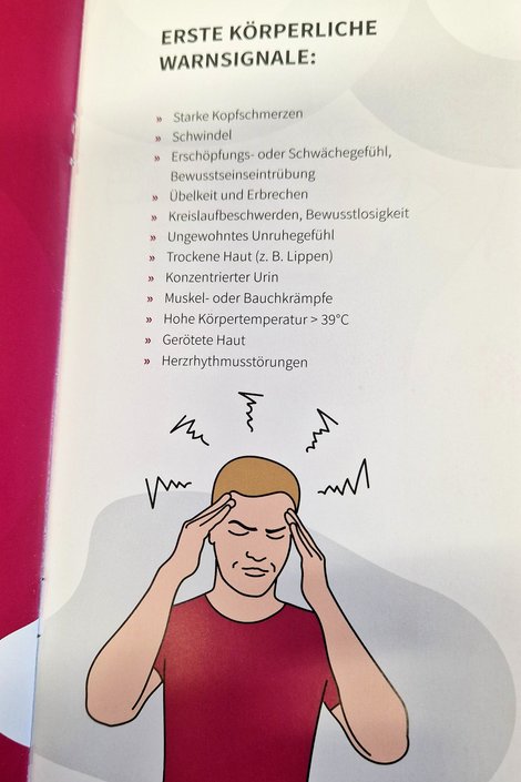 Hitzeschutzfolder