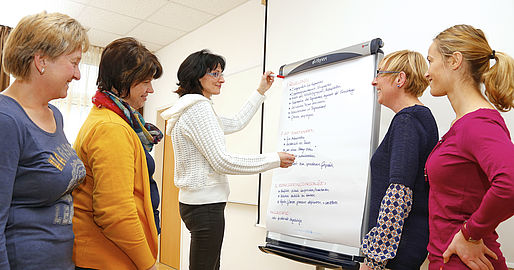 Besprechung vor Flipchart