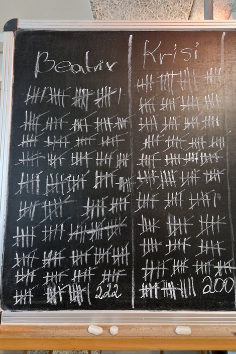 Tafel mit Kegelergebnissen