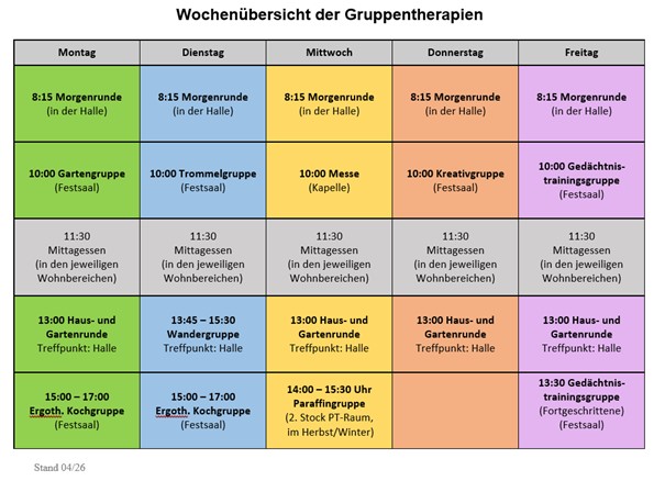 Wochenübersicht der Gruppentherapien